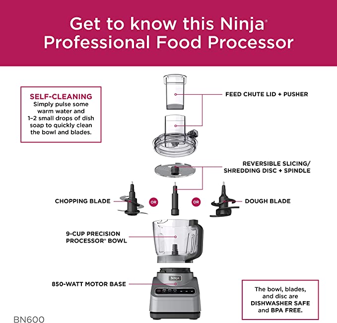 Ninja BN600 Professional Food Processor(Refurbished) – Amazing Electronics